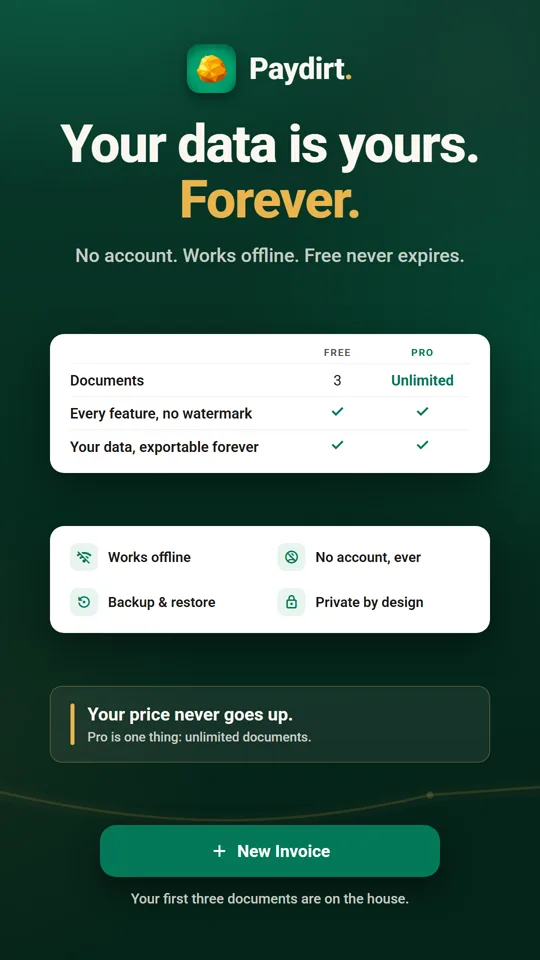 Your data is yours, forever — Paydirt free and Pro
